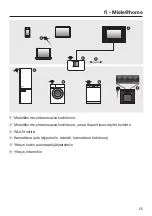 Preview for 55 page of Miele T1 Additional Instructions