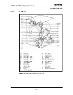 Preview for 25 page of Miele T300 Technical Information