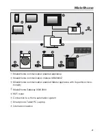 Preview for 21 page of Miele TMV 840 WP Operating Instructions Manual