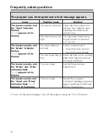Preview for 34 page of Miele Touchtronic W 1119 Operating Instructions Manual