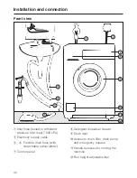 Preview for 42 page of Miele W 1613 Operating Instructions Manual