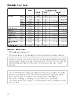 Preview for 60 page of Miele W 1945 Operating Instructions Manual