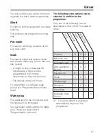 Preview for 27 page of Miele W 3370 Operating Instructions Manual