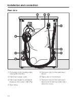 Preview for 50 page of Miele W 3370 Operating Instructions Manual