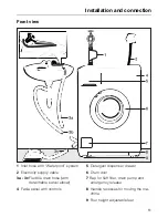 Preview for 51 page of Miele W 360 WPS Operating Instructions Manual