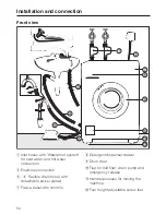 Preview for 50 page of Miele W 5903 WPS Operating Instructions Manual