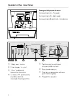 Preview for 4 page of Miele W 916 Operating Instructions Manual