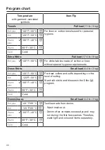 Preview for 44 page of Miele WXR 860 Operating Instructions Manual