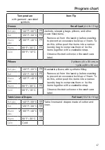 Preview for 47 page of Miele WXR 860 Operating Instructions Manual