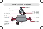 Preview for 4 page of Mifold Comfort Grab-and-Go MF12-US Manual