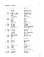 Preview for 61 page of Migatronic FOCUS 200 AC/DC PFC User Manual