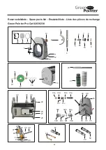 Preview for 28 page of Migatronic GREEN POINTER PRO CUT User Manual