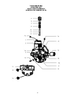 Preview for 40 page of Migatronic MWF 552 YARD Instruction Manual