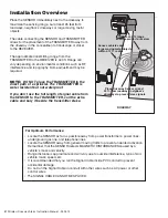 Preview for 2 page of Mighty Mule FM231 Installation Manual