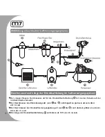 Preview for 10 page of Mighty Seven m7 User Manual