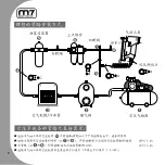 Preview for 8 page of Mighty Seven SJ-1650T Manual