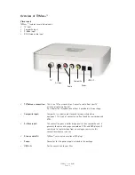 Preview for 5 page of Miglia TVMax Plus Hardware Manual