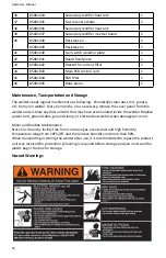 Preview for 36 page of Migomag MOMACDC Operator'S Manual