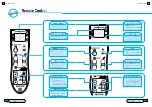 Preview for 8 page of Migun HY-7000E Owner'S Manual