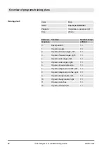 Preview for 92 page of Miha bodytec m.ove Operating Instructions Manual