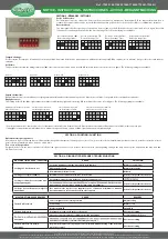 Preview for 4 page of MIIDEX LIGHTING Vision-El 7789 Notice Instructions