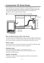 Preview for 33 page of MIKA MDWFS1401P8SNV User Manual