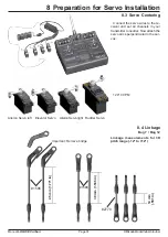 Preview for 31 page of Mikado LOGO 14 Carbon Manual