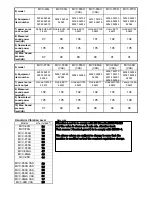 Preview for 3 page of Mikasa MVC-40G Instruction Manual