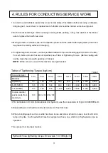 Preview for 5 page of Mikasa MVH-R100 Service Manual