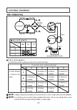 Preview for 31 page of Mikasa MVH-R100 Service Manual