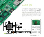 Preview for 26 page of Mikroe EasyMx PRO v7a Manual