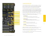 Preview for 29 page of Mikroe EasyPIC V8 User Manual