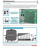 Preview for 21 page of mikroElektronika BIGdsPIC6 User Manual