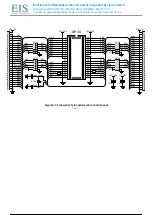 Preview for 22 page of mikroElektronika Ready for PIC Manual