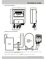 Preview for 7 page of Mikrofill 3 Technical Documentation Manual