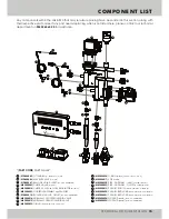 Preview for 15 page of Mikrofill 3 Technical Documentation Manual