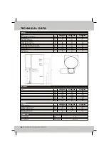 Preview for 4 page of Mikrofill Extreme 200 Technical Documentation Manual