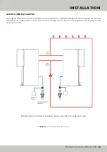 Preview for 13 page of Mikrofill Extreme 200 Technical Documentation Manual