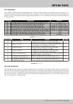 Preview for 17 page of Mikrofill Extreme 200 Technical Documentation Manual