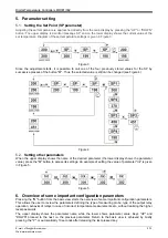 Preview for 5 page of Mikrorem MR301 User Manual