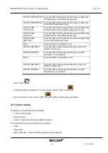 Preview for 22 page of Mikster INDU WRC-2010H User Manual