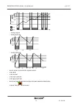 Preview for 30 page of Mikster INDU WRC-2010H User Manual