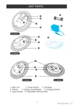 Preview for 4 page of Milagrow MGRV012 Frog Operating Manual