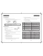 Preview for 10 page of Milagrow RedHawk MGRV01 Operating Manual