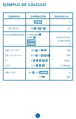 Preview for 4 page of MiLAN 150610BBL Manual