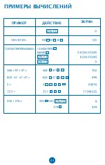 Preview for 46 page of MiLAN 150610BBL Manual