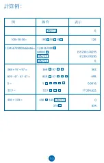 Preview for 55 page of MiLAN 150610BBL Manual