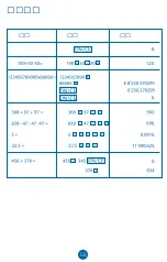 Preview for 58 page of MiLAN 150610BBL Manual