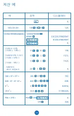 Preview for 101 page of MiLAN 152012 Manual