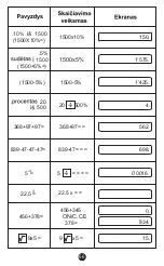 Preview for 66 page of MiLAN 40925B Manual